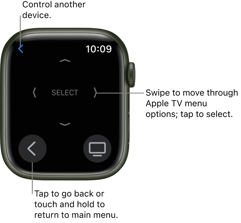 Apple Watch Remote Control Apps For Apple TV SimplyMac