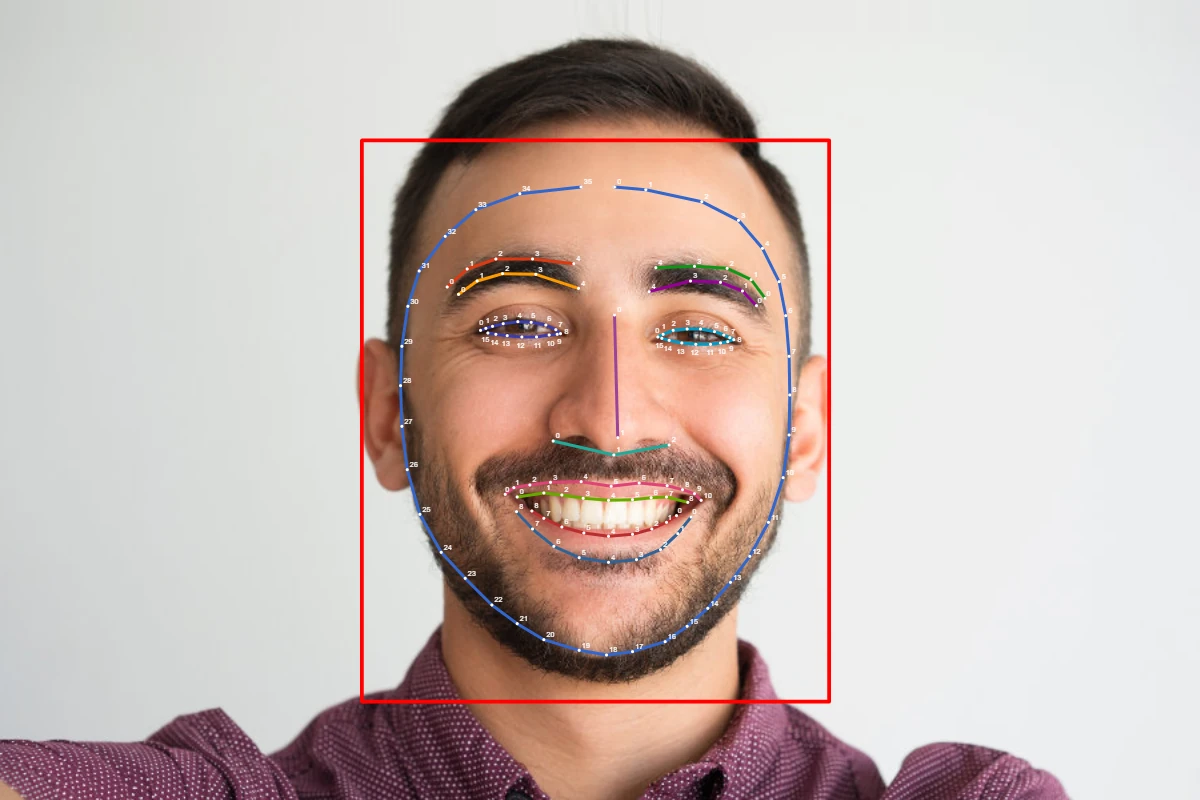 Android Face Recognition