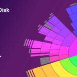 Daisydisk App