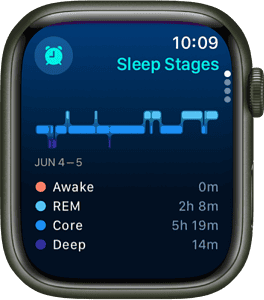 How To Use Apple Watch For Sleep Tracking: Smart Sleep Monitoring ...