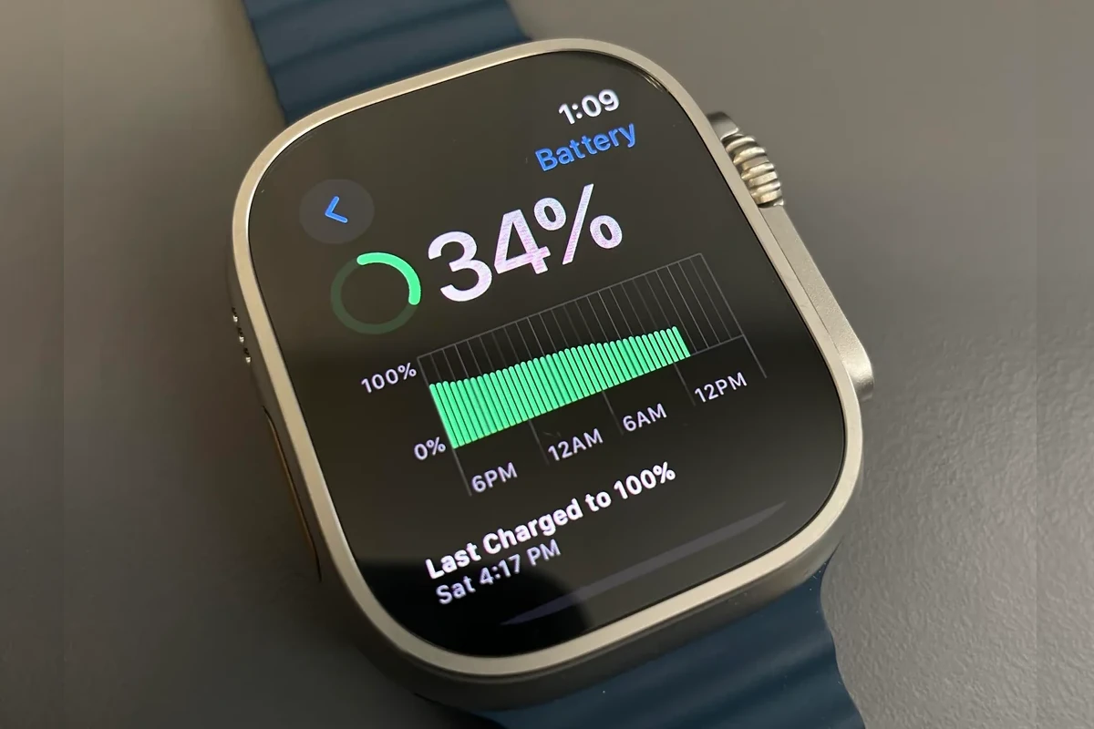 Apple watch percentage battery sale